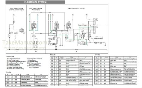 case 40xt drive troubleshooting